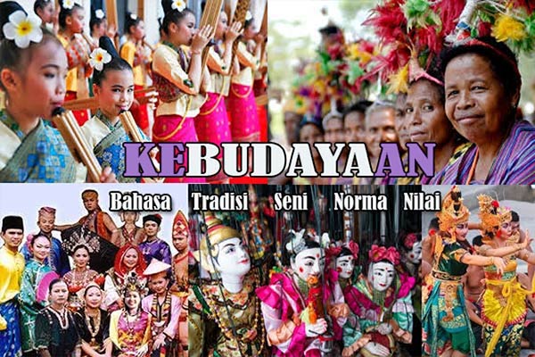 Pengertian Budaya Secara Umum Arsip Digital