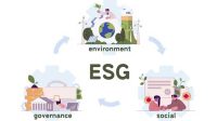 esg reporting