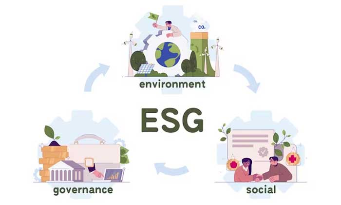 esg reporting