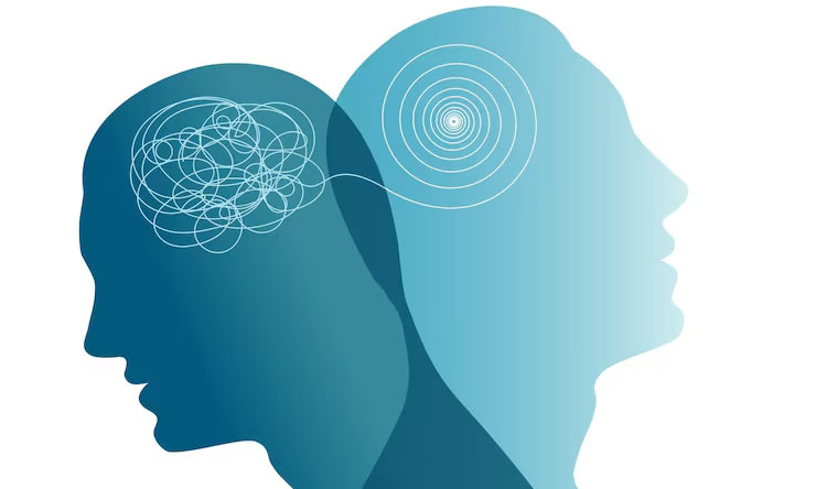 Teori Kepribadian Dalam Psikologi